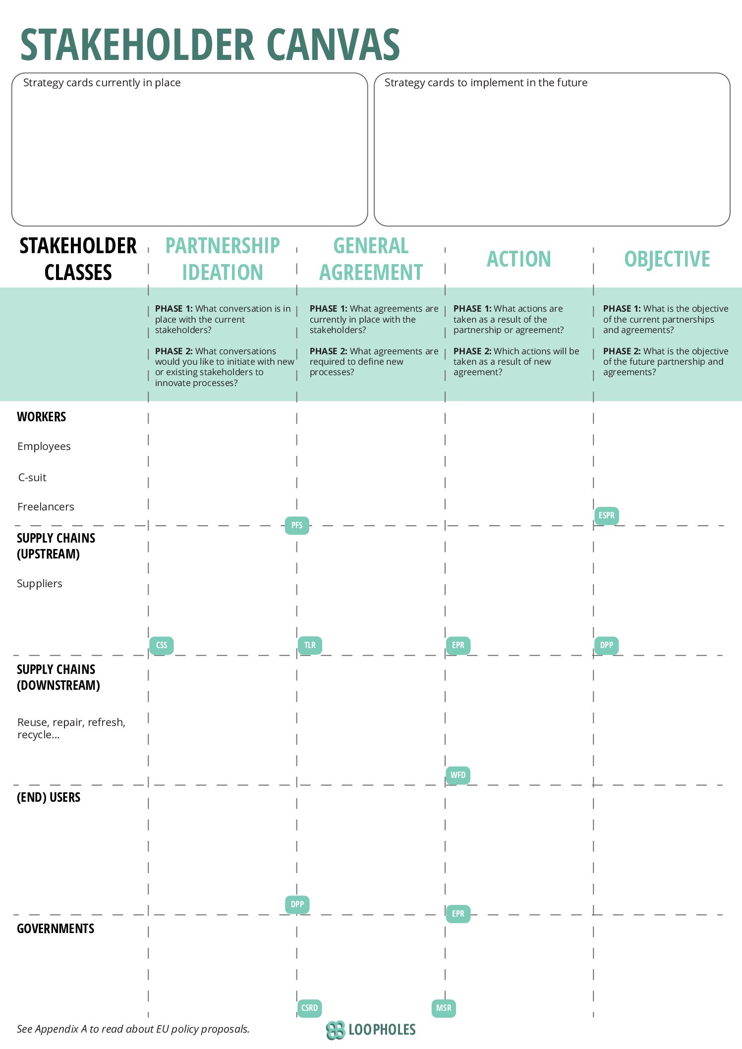 TLab Guidelines and Tools 2